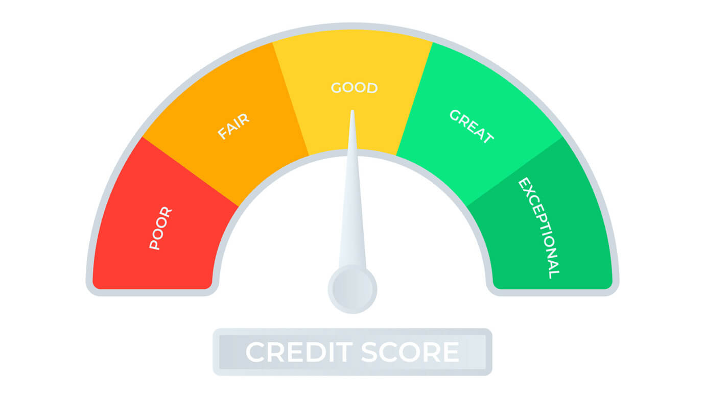 A thumbnail showcasing a colored indicator with a needle pointing towards a yellow section that reads good, with the words credit score below.