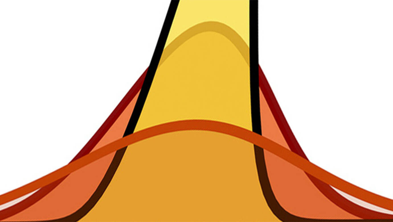 A thumbnail showcasing a graph with three different parabolas of different heights.